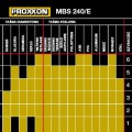 PROXXON 27172 MICRO-pilarka taśmowa MBS 240/E
